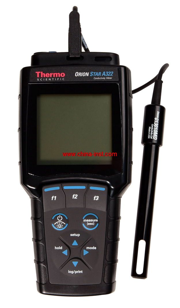 420C-01A��yʽPH/늌��ʃx