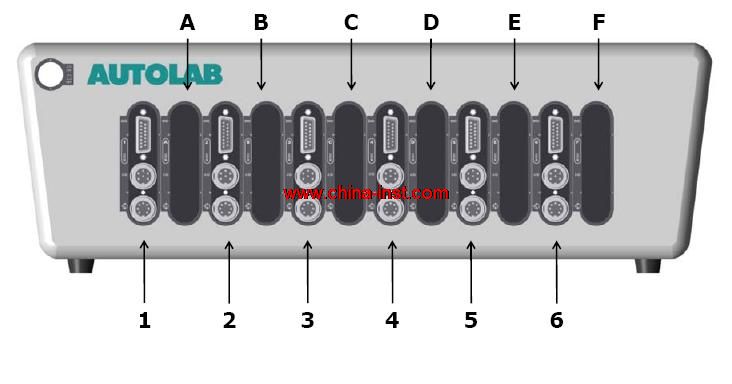 ��ͨ��늻��W(xu��)����վMulti Autolab