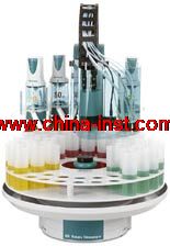 ��Ʒ���Q���C(j��)����ȫ�ԄӘ�Ʒ�ζ�ϵ�y(t��ng)855��